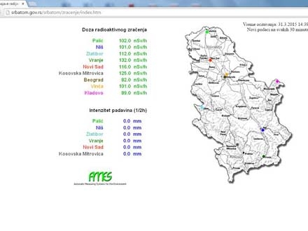 Skrinšot sajta Vlade sa podacima o radijaciji u Srbiji 