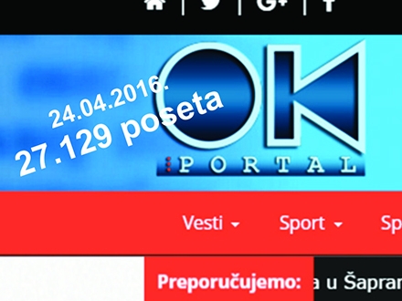Rekordna poseta na OK Portalu; Foto: OK Radio