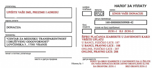 Sami sređuju teren kod Gimnazije
