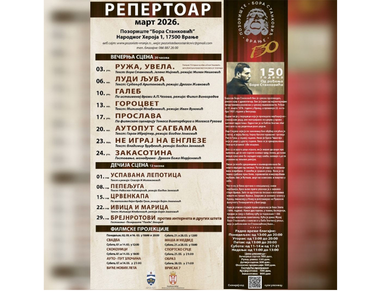 Pozorišni i bioskopski repertoar