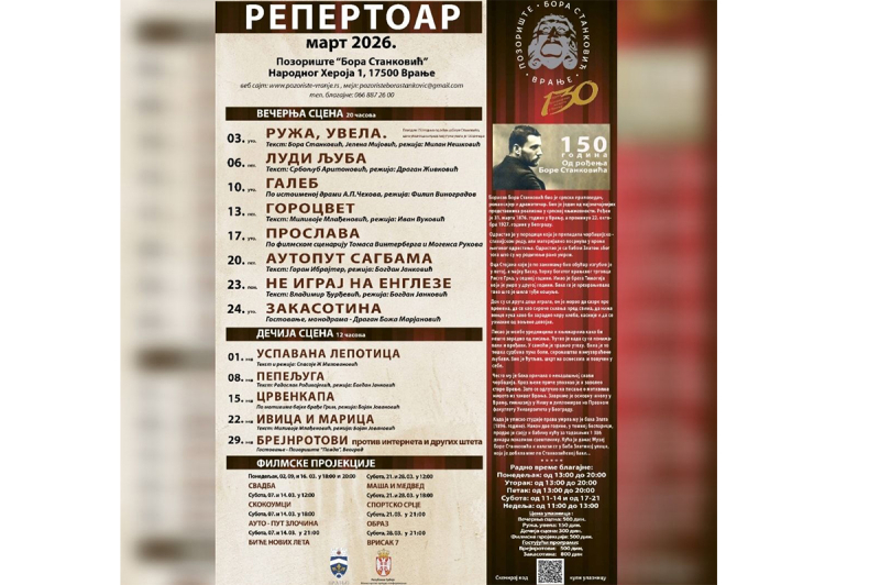 Pozorišni i bioskopski repertoar