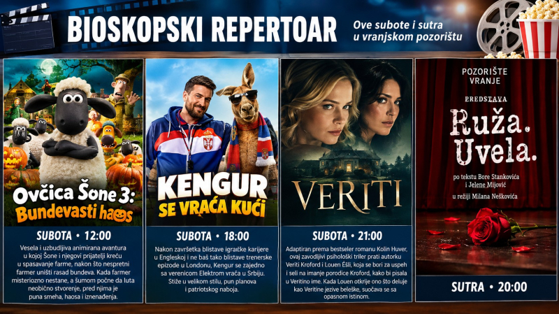 Pozorišni i bioskopski repertoar
