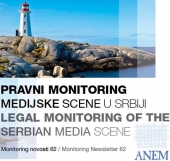 Monitoring medijske scene u Srbiji