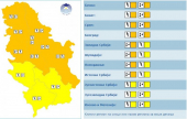 Narandžasti meteoalarm: Novo nevreme pred nama - Padaće i grad, očekuje nas vetar olujne jačine