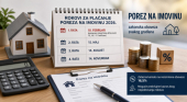  Rok za plaćanje druge rate poreza na imovinu ističe 15. maja