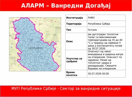 PAKLENI TALAS STIŽE U SRBIJU: Temperature do 40 stepeni najmanje pet dana, na snazi upozorenje zbog opasnosti po zdravlje i rizika od požara